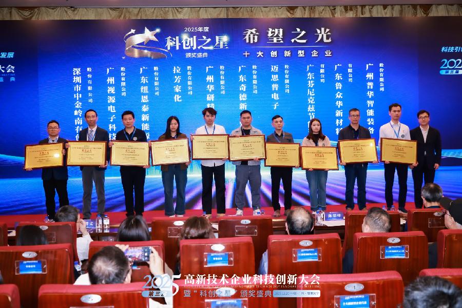 十大创新型企业颁奖